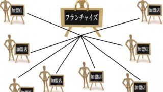 探偵事務所のフランチャイズ（ＦＣ）店って？？